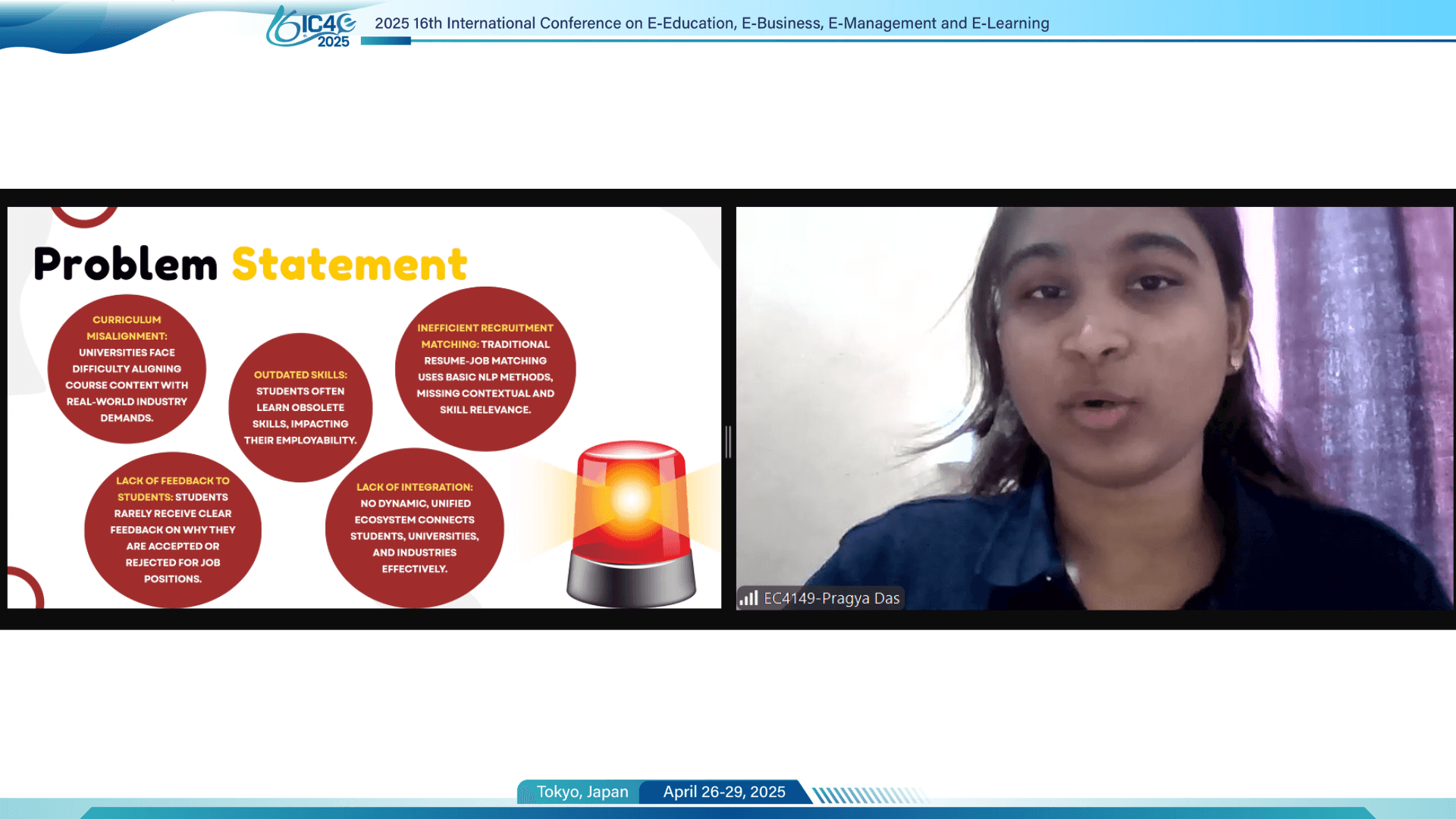 Best Presentation Award Winner - Online Session 4